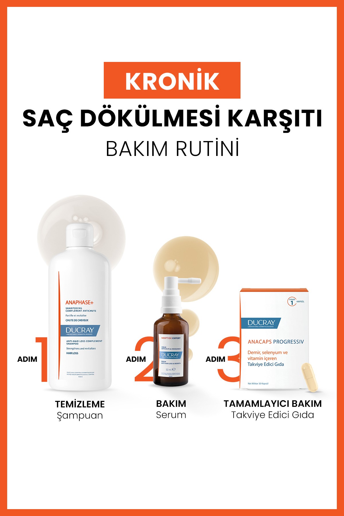 Anaphase Şampuan Dökülme Karşıtı 400ml