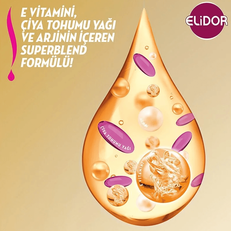 Elidor Superblend Saç Dökülmelerine Karşı Saç Bakım Şampuanı 400ml