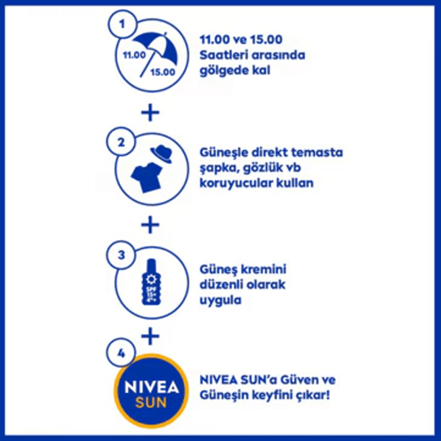 Nivea Sun UV Yaşlanma Karşıtı Q10 Güneş Kremi Gkf 50 50ml