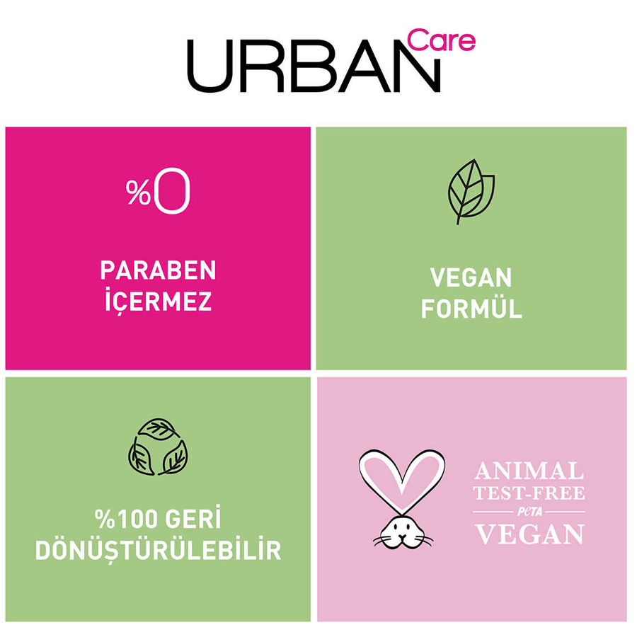 Urban Care Turmeric Honey Duş Jeli 500ml-Cilt Tonu Eşitleyici