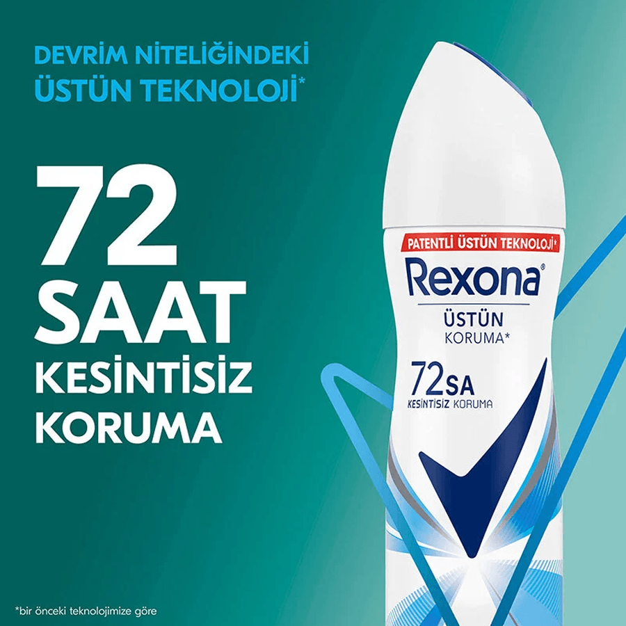 Rexona Cotton Dry Antiperspirant Kadın Sprey Deodorant 150ml