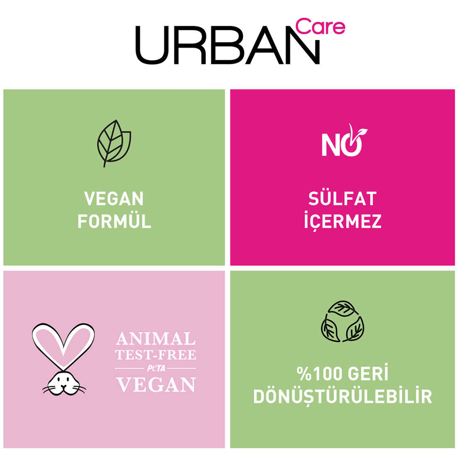 Urban Care Argan Oil & Keratin Saç Bakım Kremi 250ml-Kırılma Karşıtı