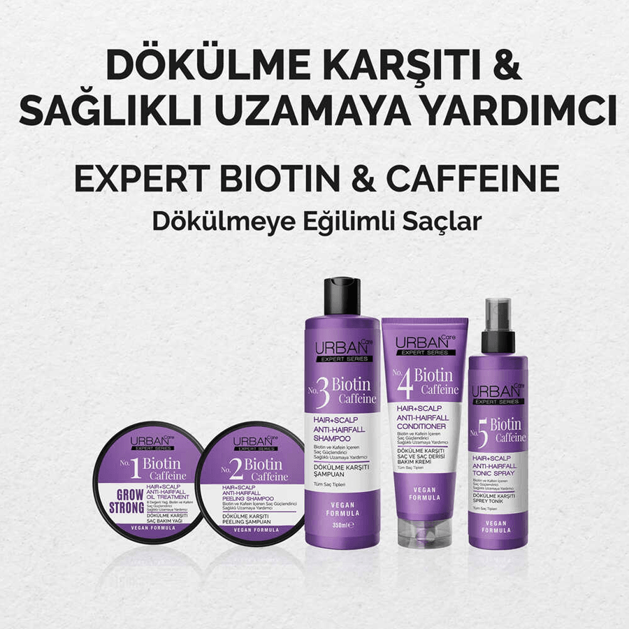 Urban Care Biotin Caffeine Hair Scalp Conditioner 200ml-Dökülme Karşıtı Saç Kremi