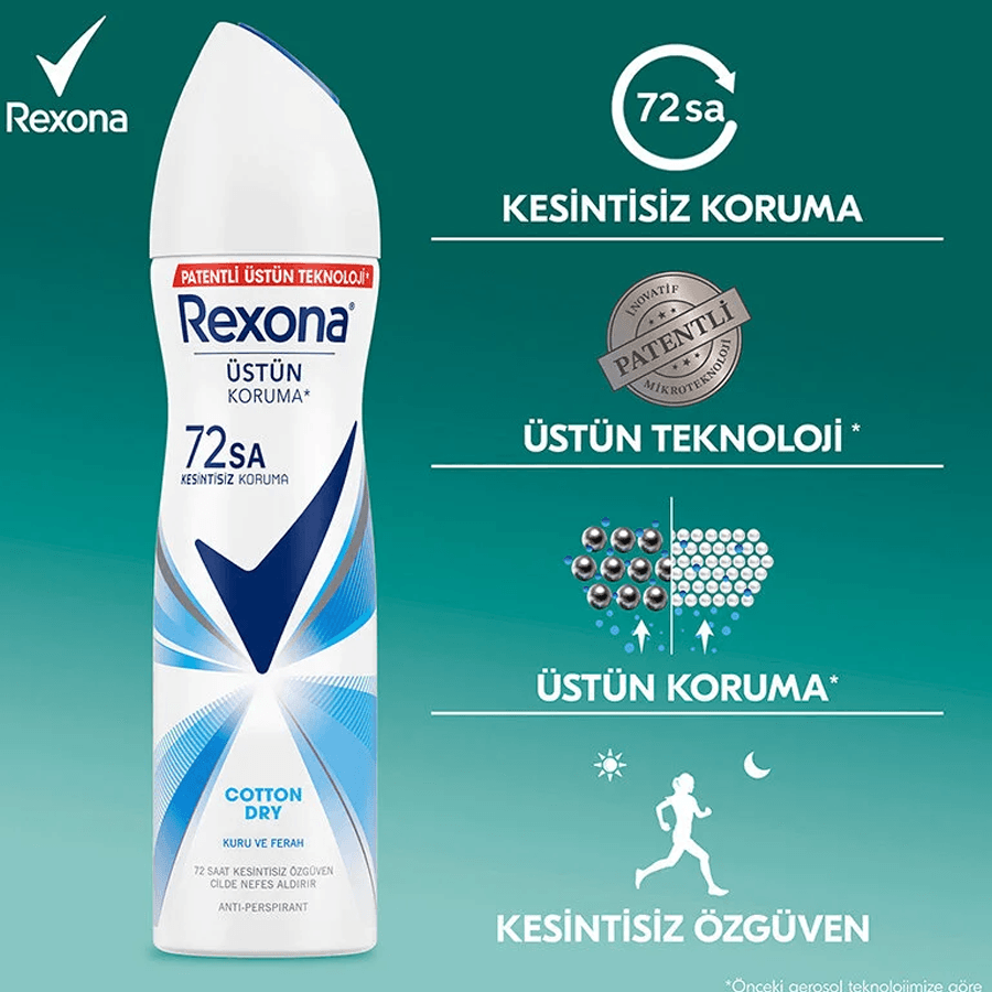 Rexona Cotton Dry Antiperspirant Kadın Sprey Deodorant 150ml