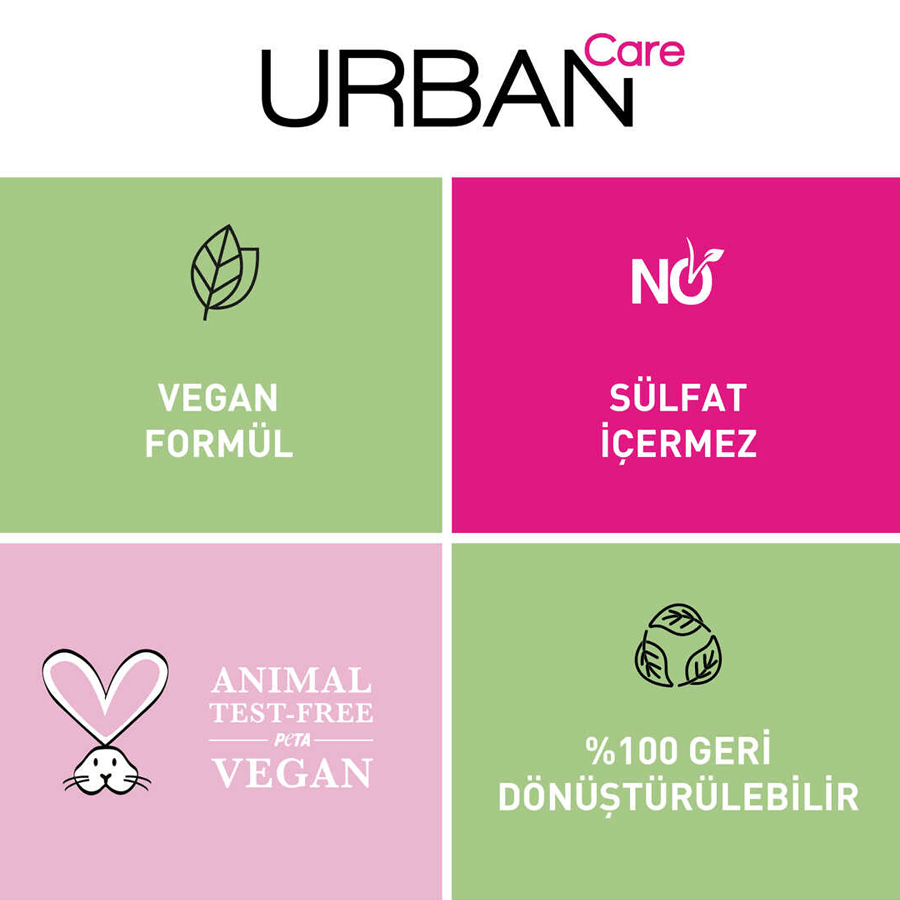 Urban Care Biotin & Keratin Saç Bakım Şampuanı 250ml-Tüm Saçlar