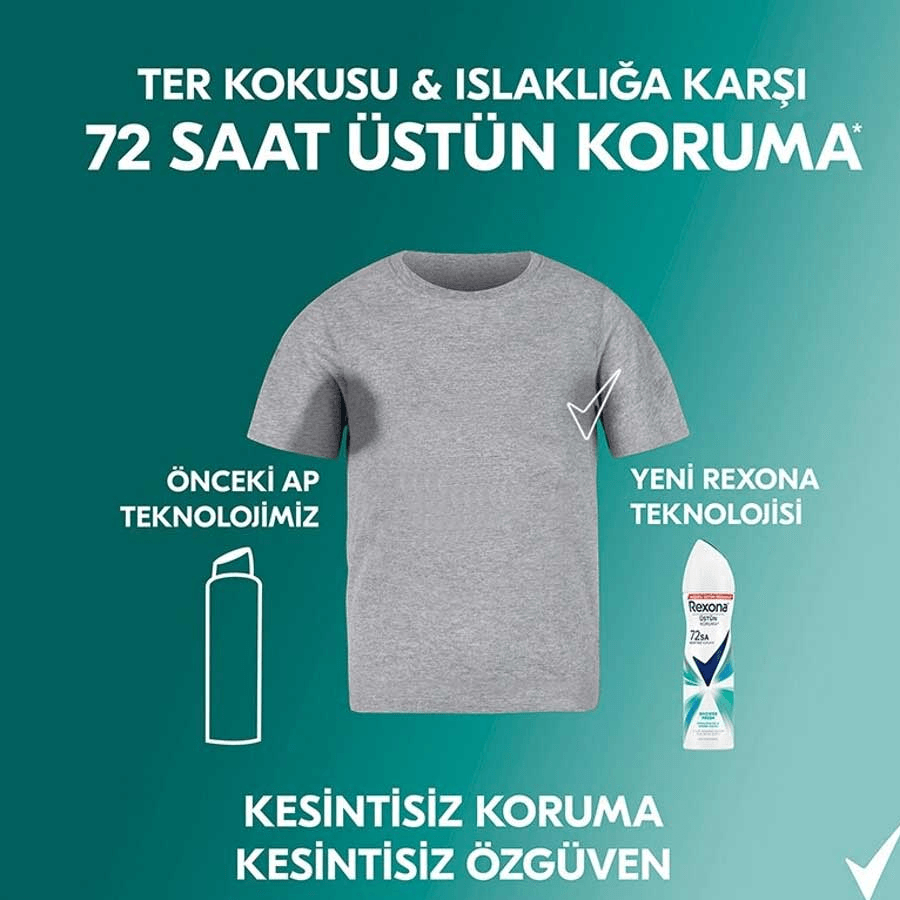 Rexona Shower Fresh Antiperspirant Kadın Sprey Deodorant 150ml-Terlemeyi Önleyici