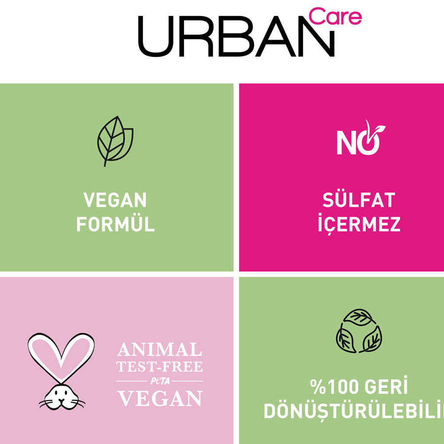 Urban Care Biotin & Keratin Sülfatsız Saç Bakım Şampuanı 250ml