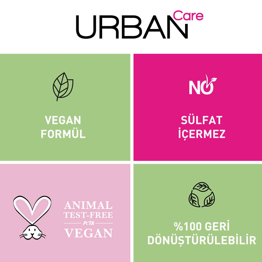 Urban Care Argan Oil & Keratin Yoğun Saç Bakım Maskesi 230ml