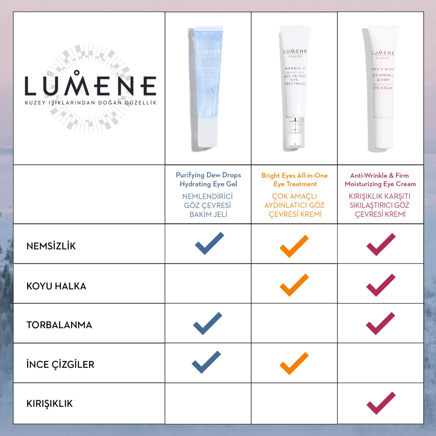 Lumene Anti-Wrinkle & Firm Moisturizing Eye Cream 15ml-Kırışıklık Karşıtı & Sıkılaştırıcı