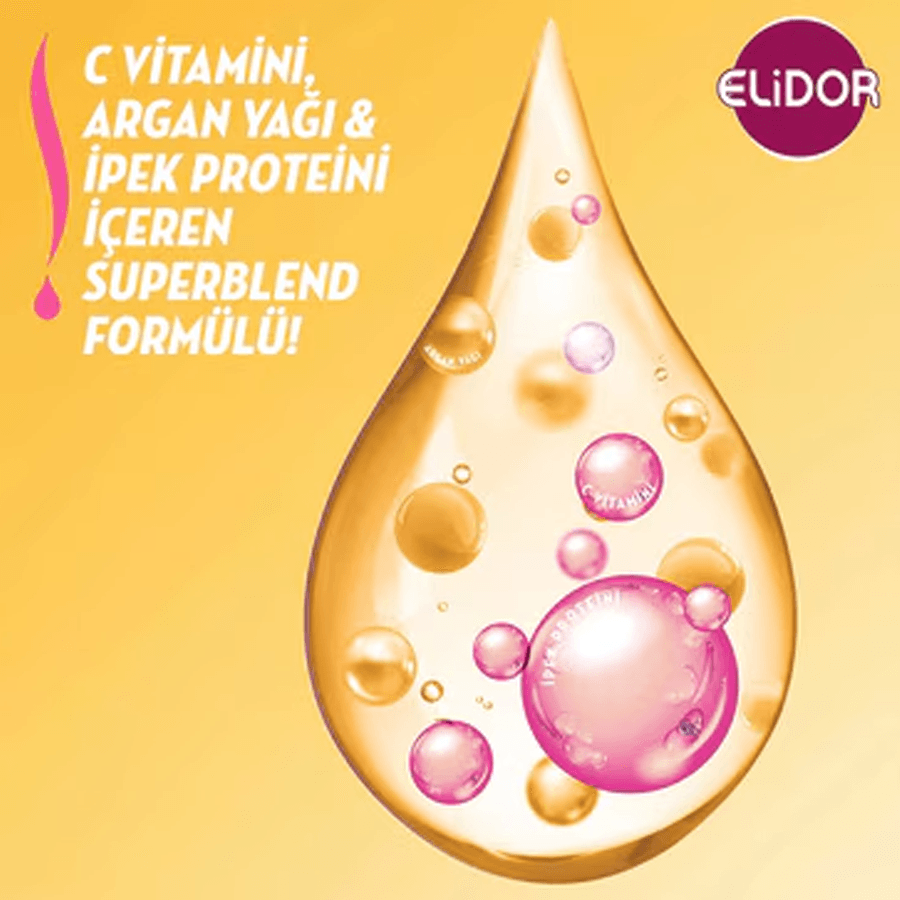 Elidor Superblend İpeksi Yumuşaklık Saç Bakım Şampuanı 400ml