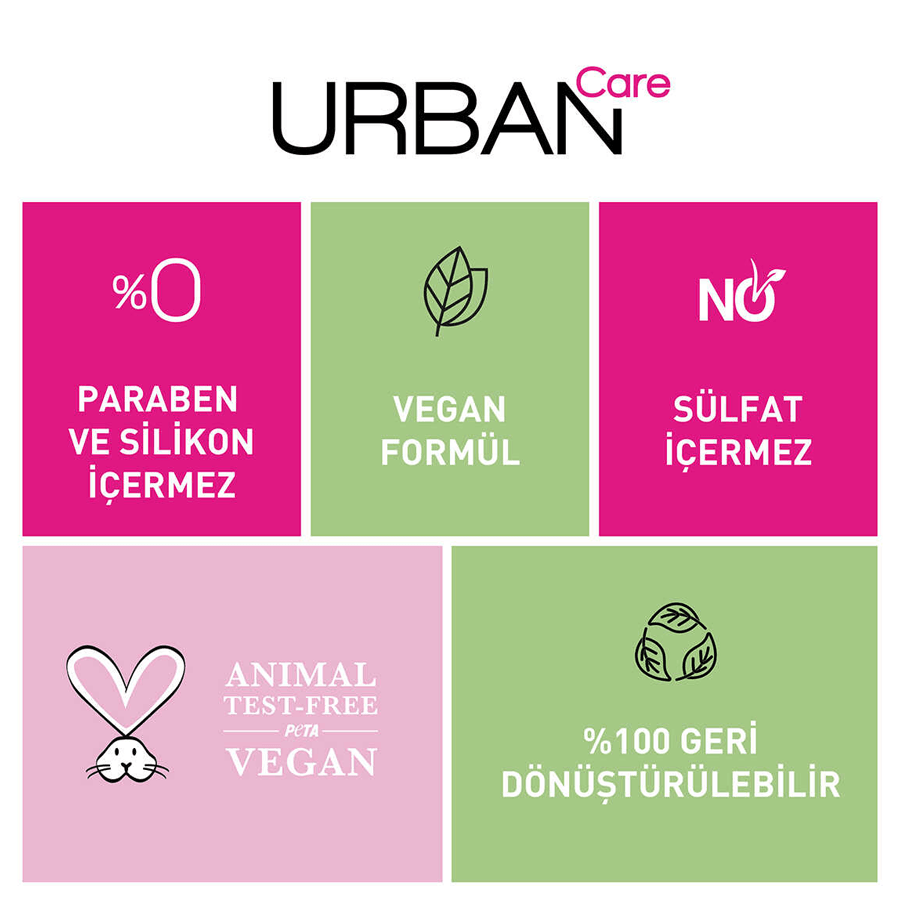 Urban Care No.4 Bond Plex Yoğun Saç Onarım Maskesi 230ml