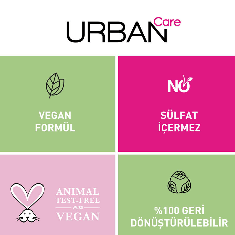 Urban Pure Care Coconut & Aloe Vera Duş Öncesi Saç Bakım Maskesi 50ml