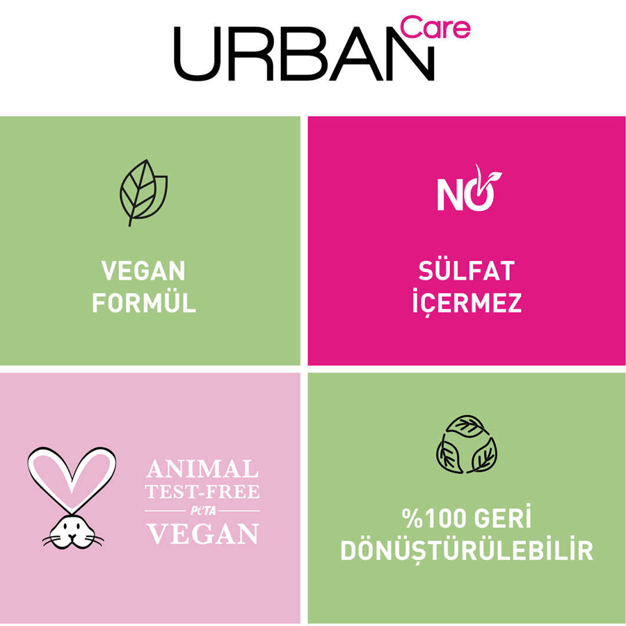 Urban Care Intense Keratin Sıvı Saç Bakım Kremi 200ml-Aşırı Yıpranan Saç