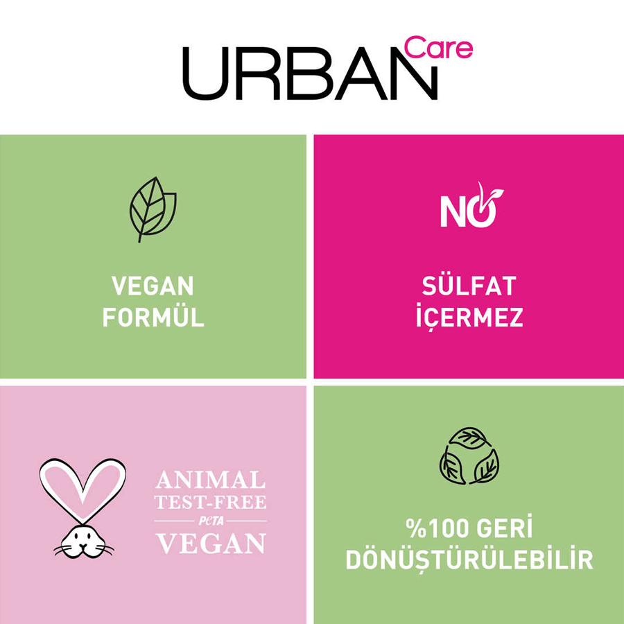 Urban Care Biotin & Keratin Sülfatsız Saç Bakım Şampuanı 250ml