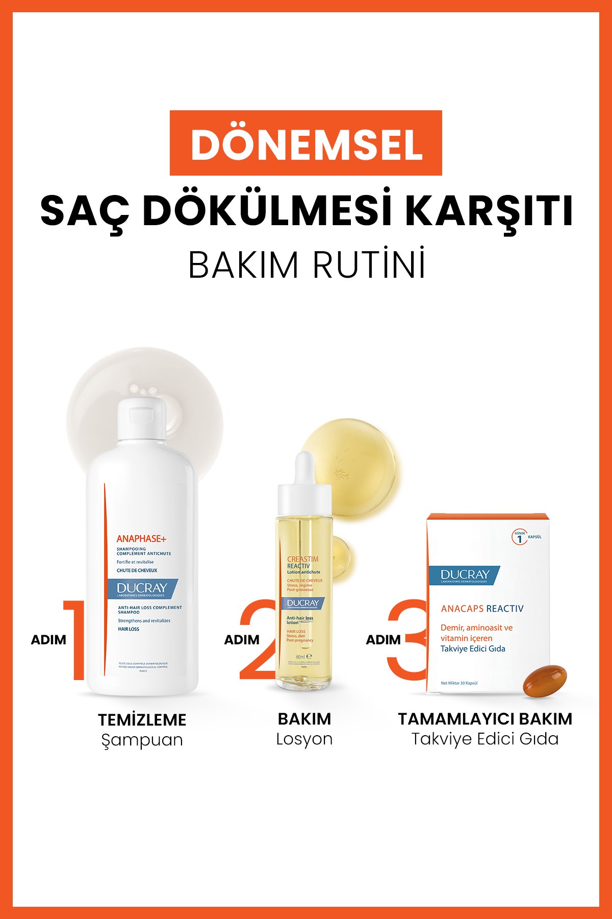 Anaphase Şampuan Dökülme Karşıtı 400ml