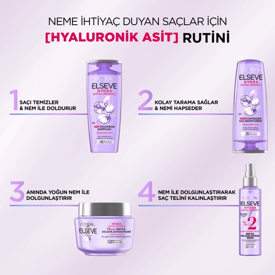 Loreal Paris Elseve Hydra Hyaluronic Nem ile Dolgunlaştıran Saç Serumu 150ml