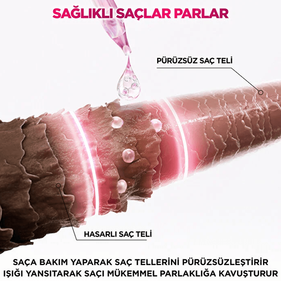 Loreal Paris Elseve Glycolic Gloss Şampuan 200ml - Sülfatsız Şampuan