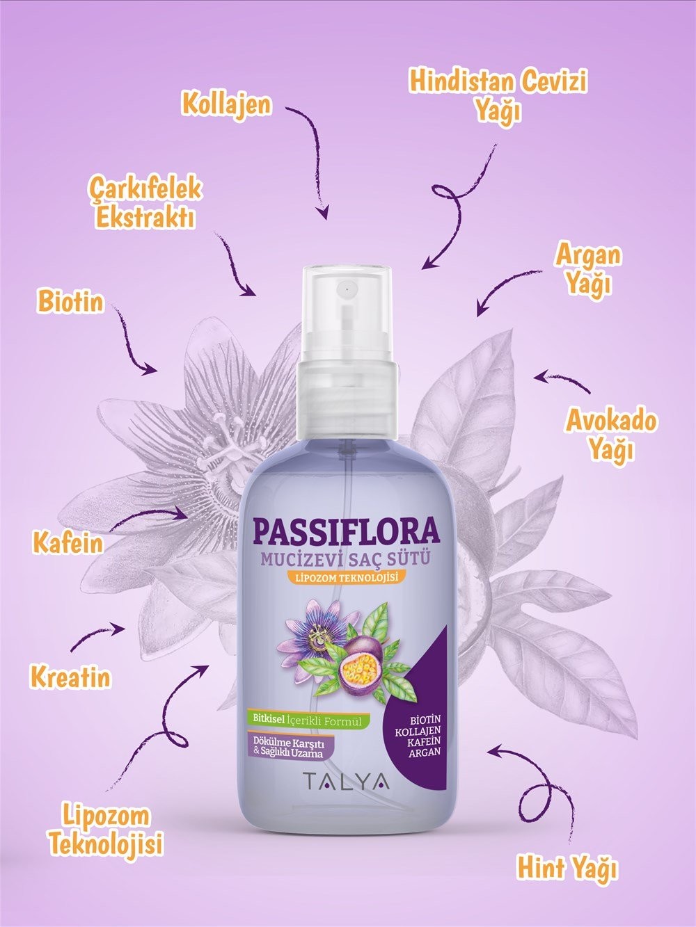 Passiflora Mucizevi Saç Sütü 200 ML + Biotin İçeren Takviye Edici Gıda