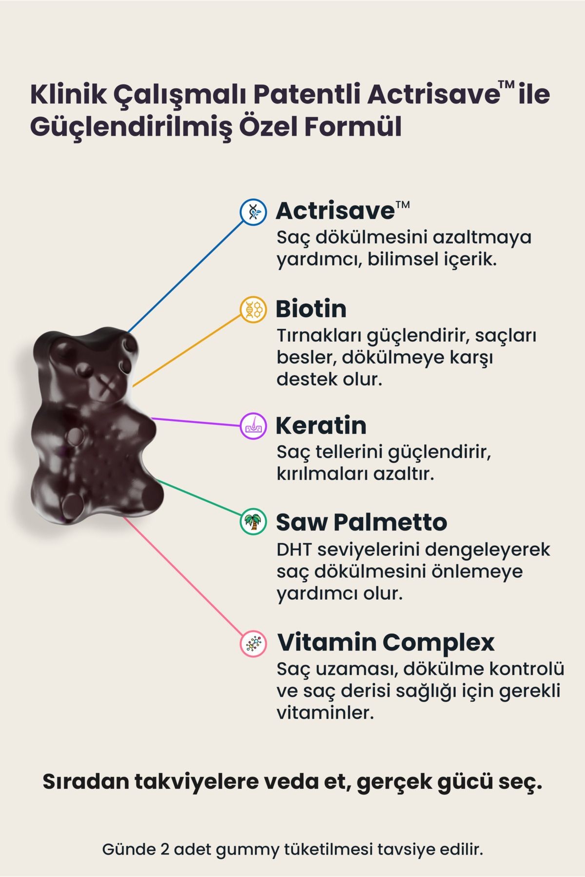 Çiğnenebilir Saç Vitamini – Beauty Hair & Nails Gummies | Biotin, Keratin, Saw Palmetto, Actrisave™