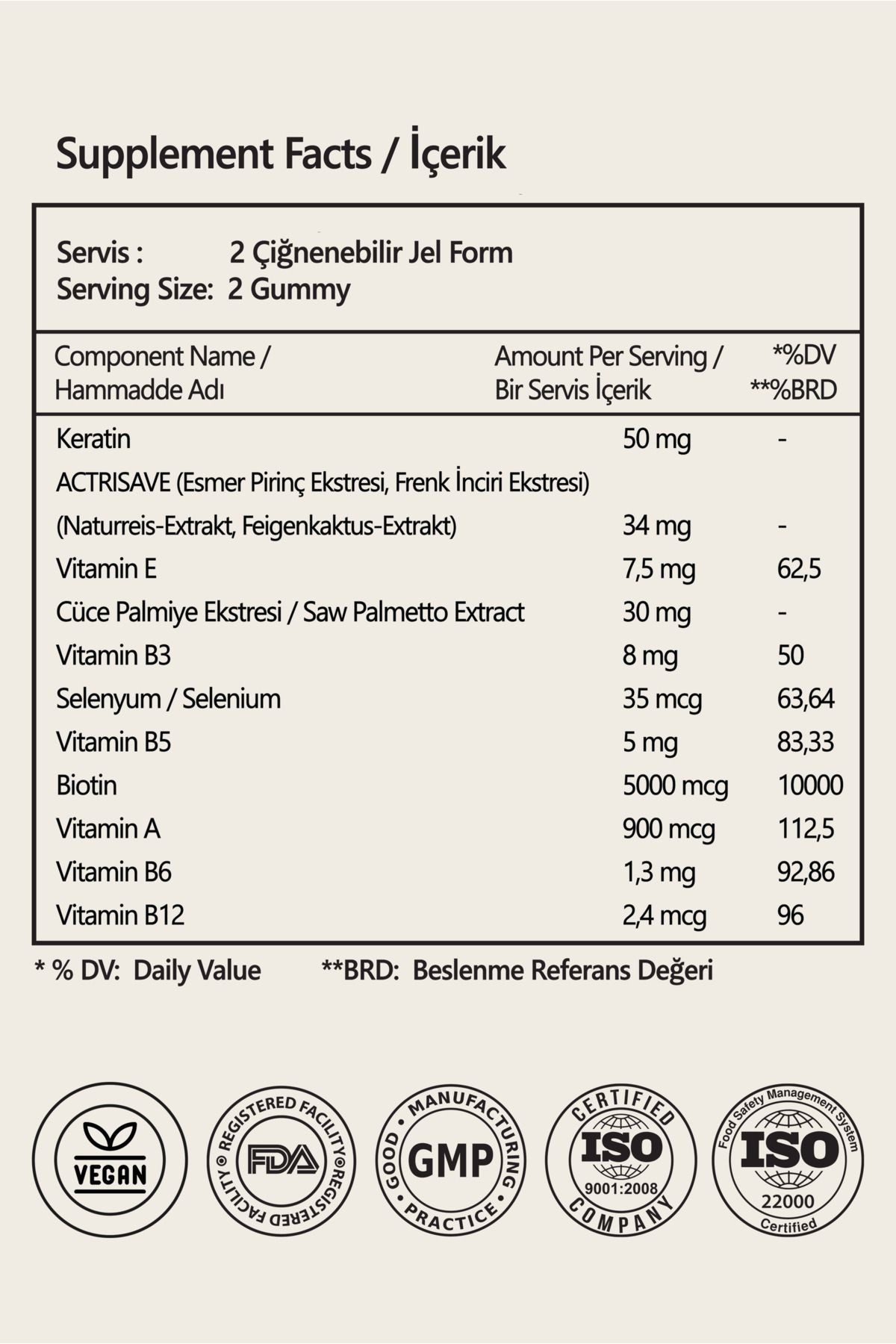 Çiğnenebilir Saç Vitamini – Beauty Hair & Nails Gummies | Biotin, Keratin, Saw Palmetto, Actrisave™