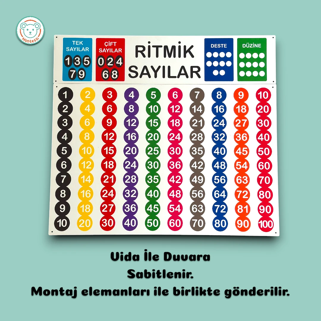Ritmik Sayılar Ahşap Duvar Panosu