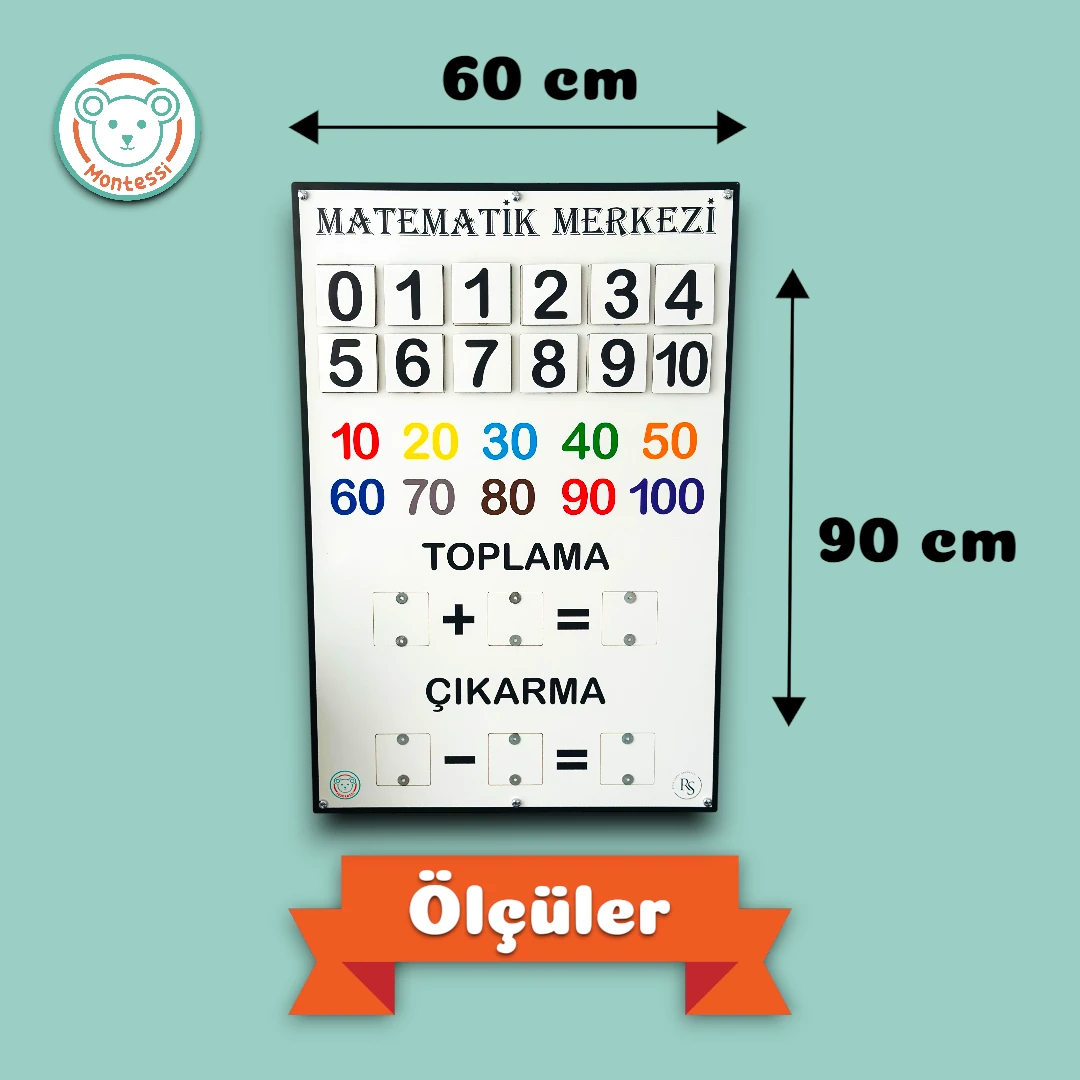 Matematik Merkezi Duvar Panosu