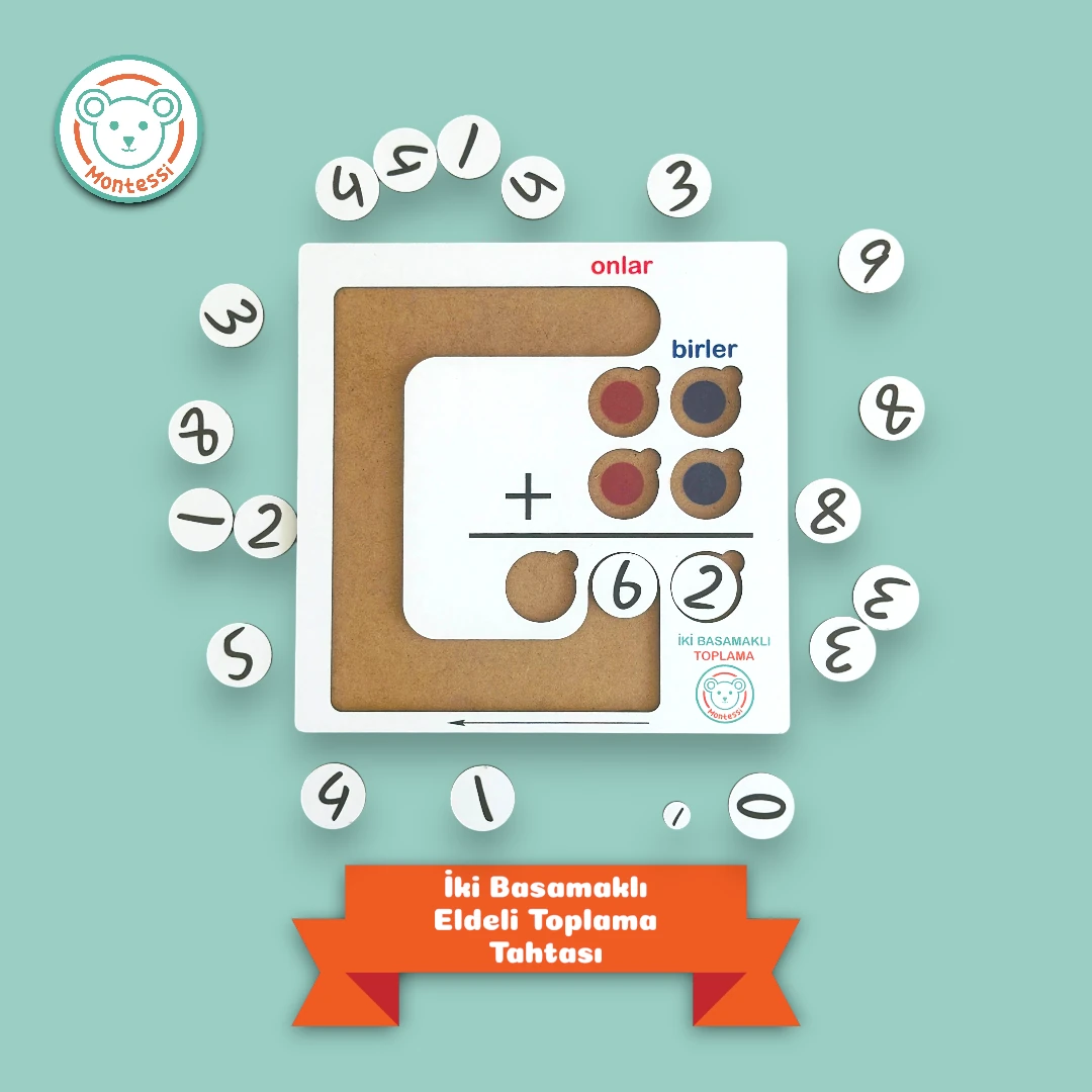Toplama İşlemi Aktivite Tahtası (İki Basamaklı)