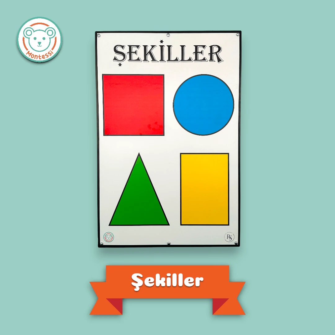 Şekiller