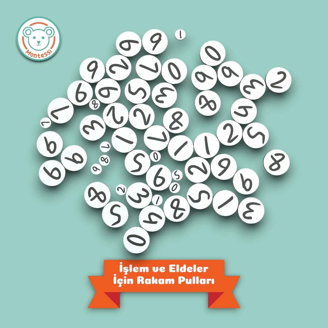 Toplama İşlemi Aktivite Tahtası (İki Basamaklı)