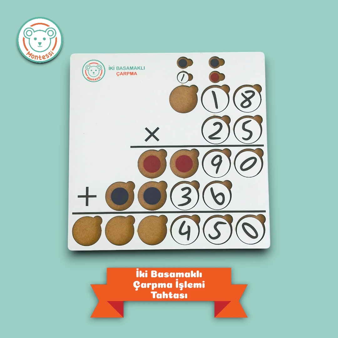 Çarpma İşlemi Aktivite Tahtası (İki Basamaklı)