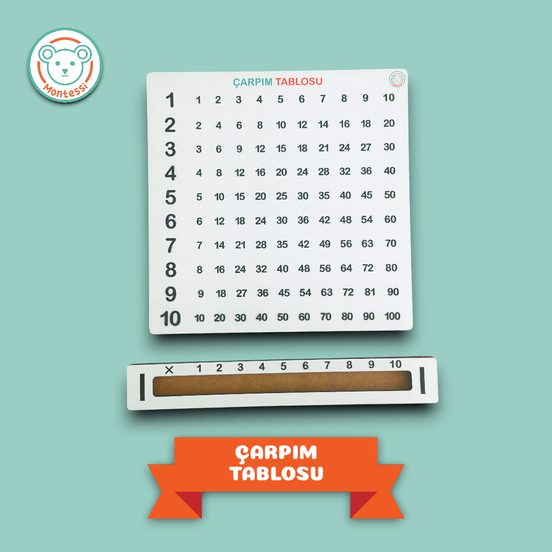 Çarp-Çıkar-Topla Matematik Seti 