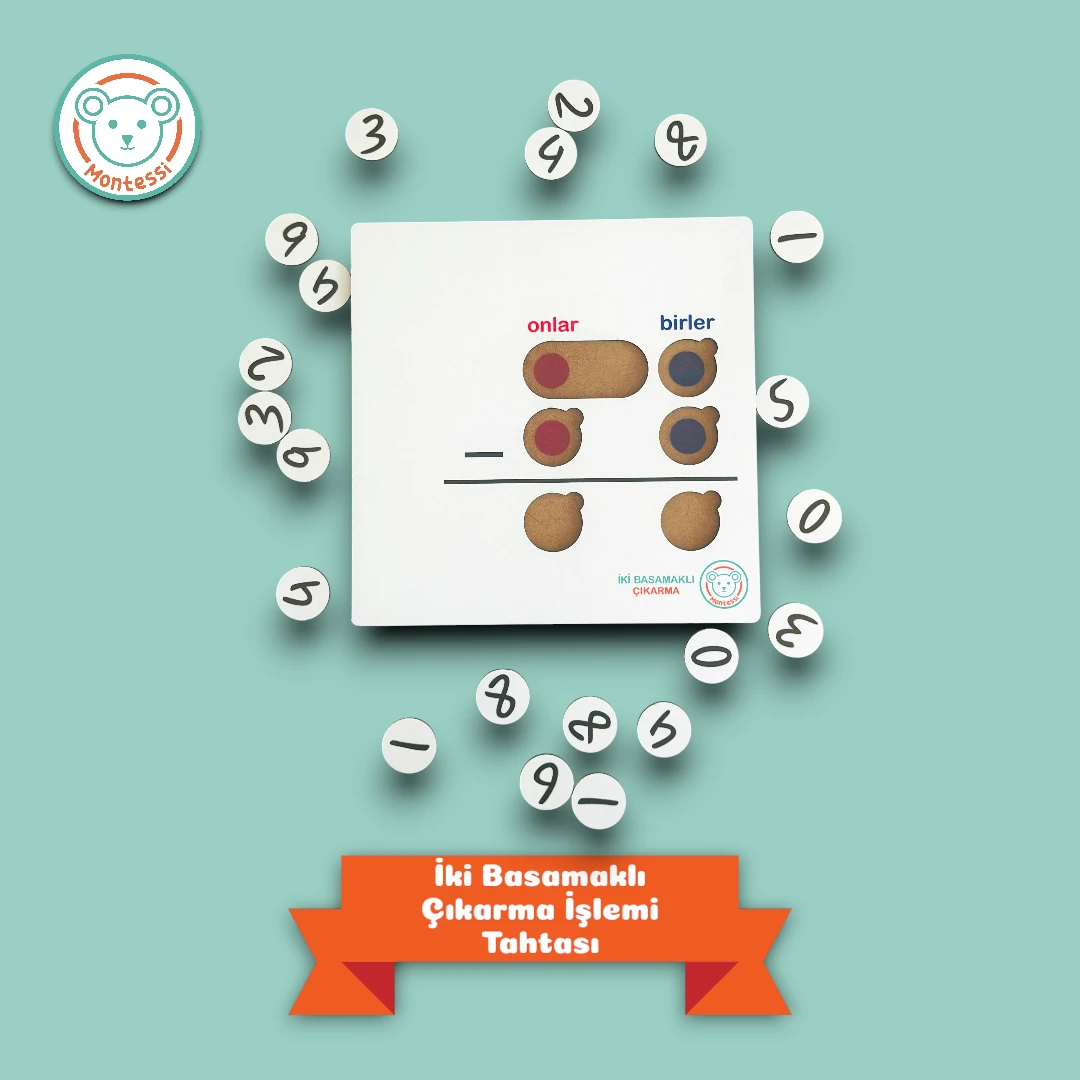 Çıkarma İşlemi Aktivite Tahtası