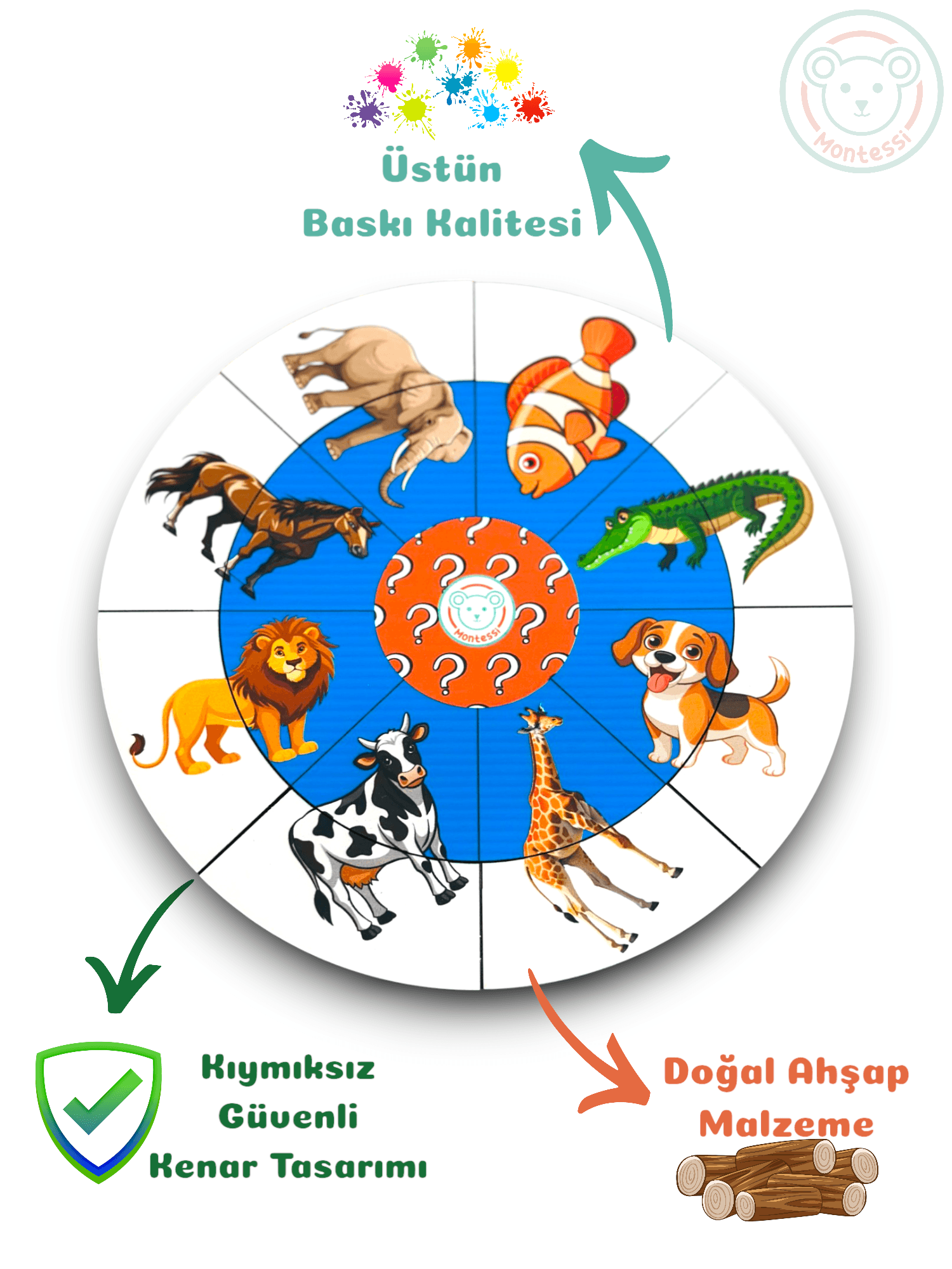 Kuyruk Bulmaca
