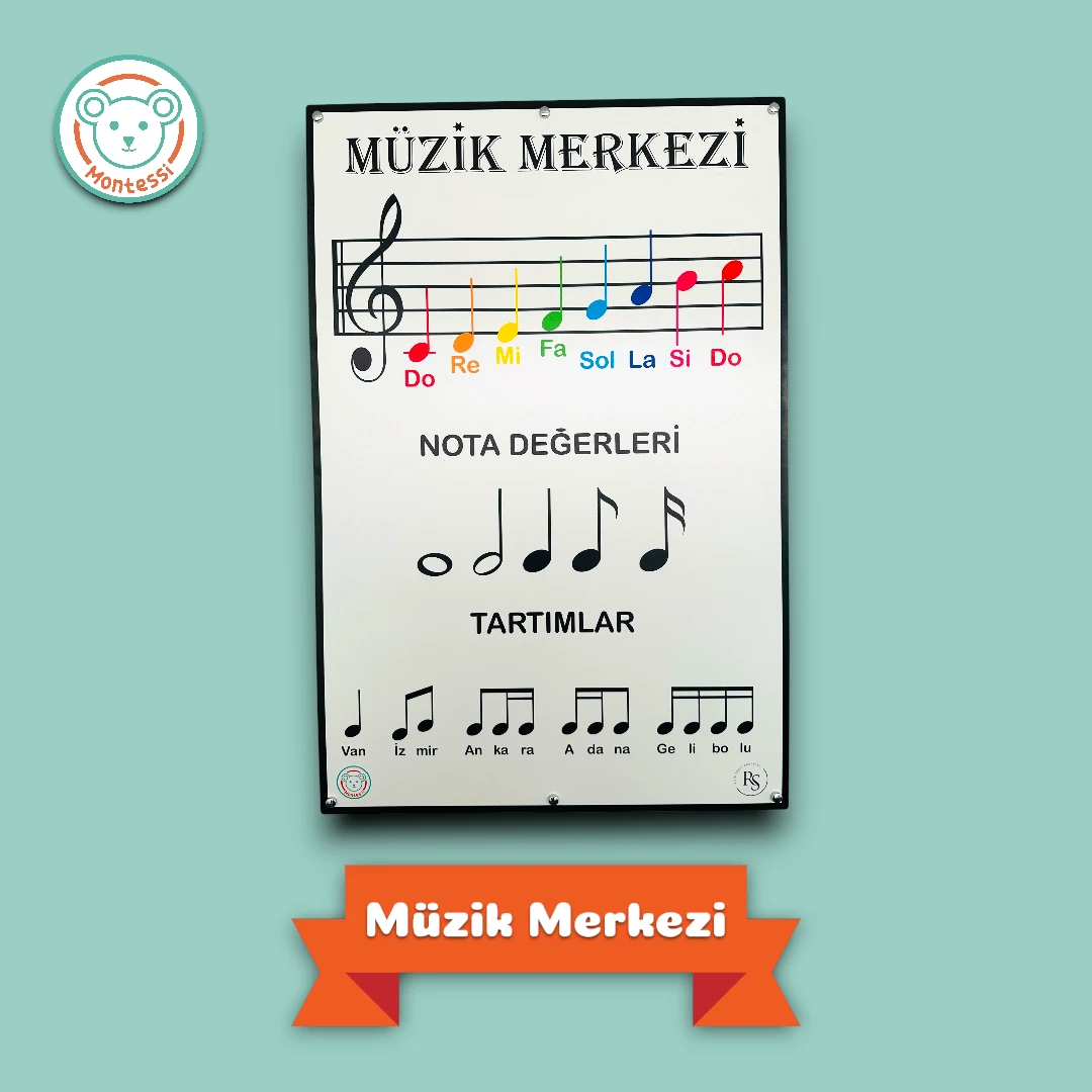 Müzik Merkezi Ahşap Duvar Panosu