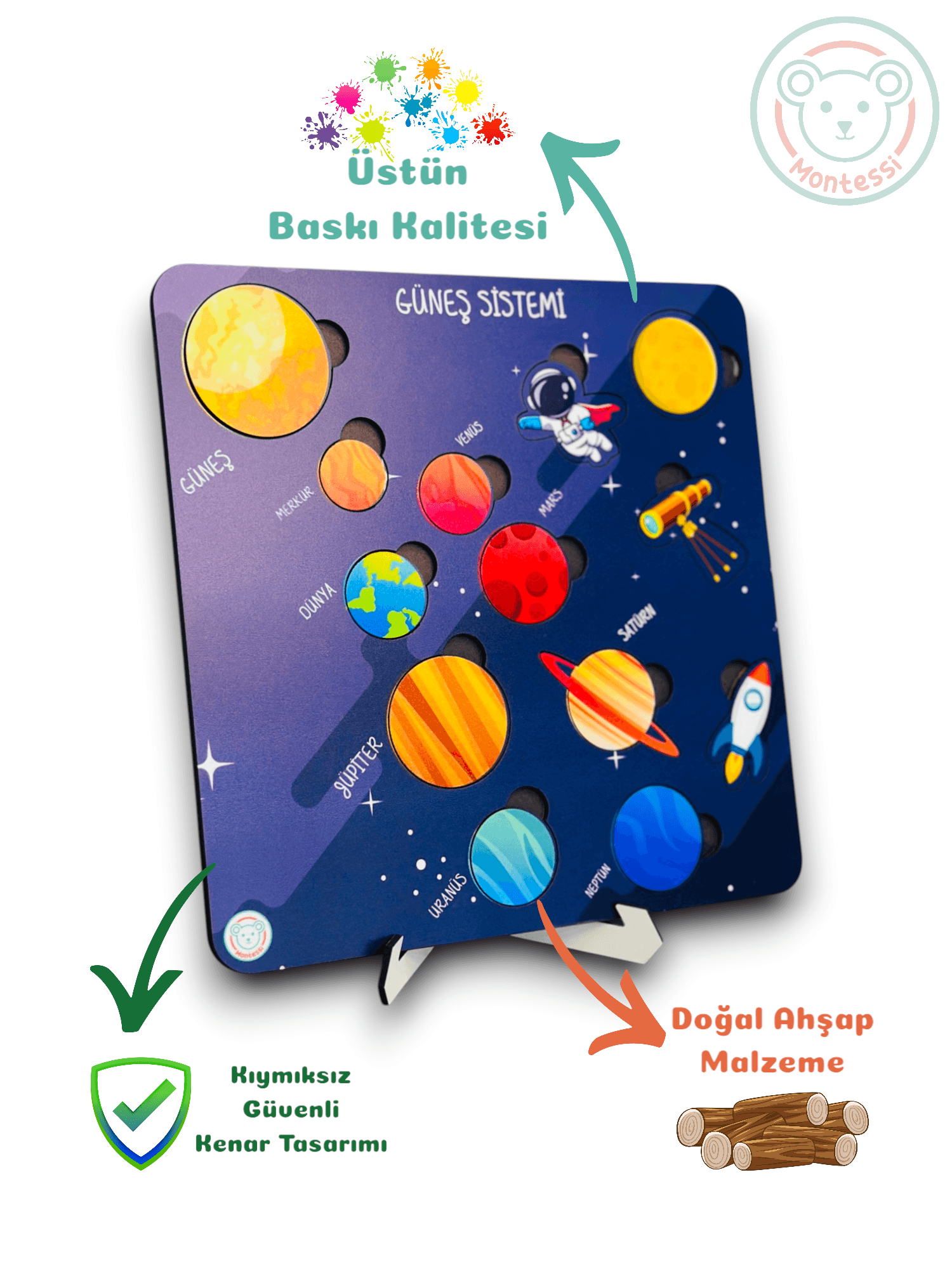 Gezegenleri Öğreniyorum BUL-TAK