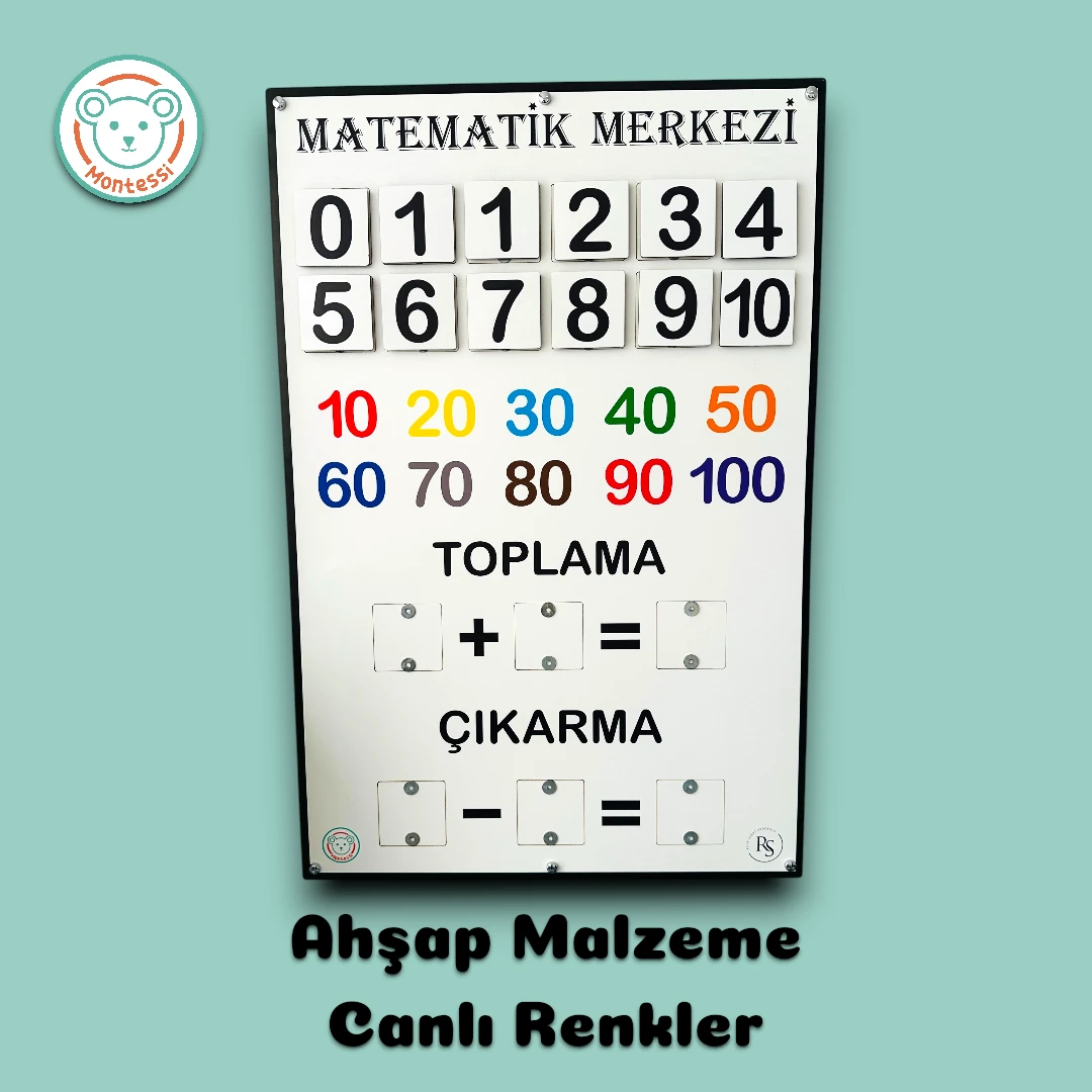 Matematik Merkezi Duvar Panosu