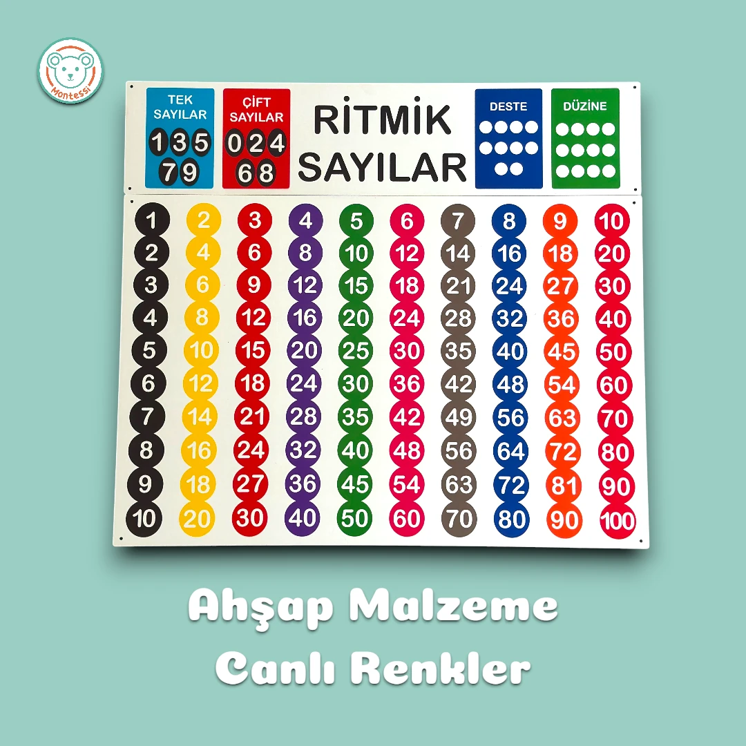 Ritmik Sayılar Ahşap Duvar Panosu