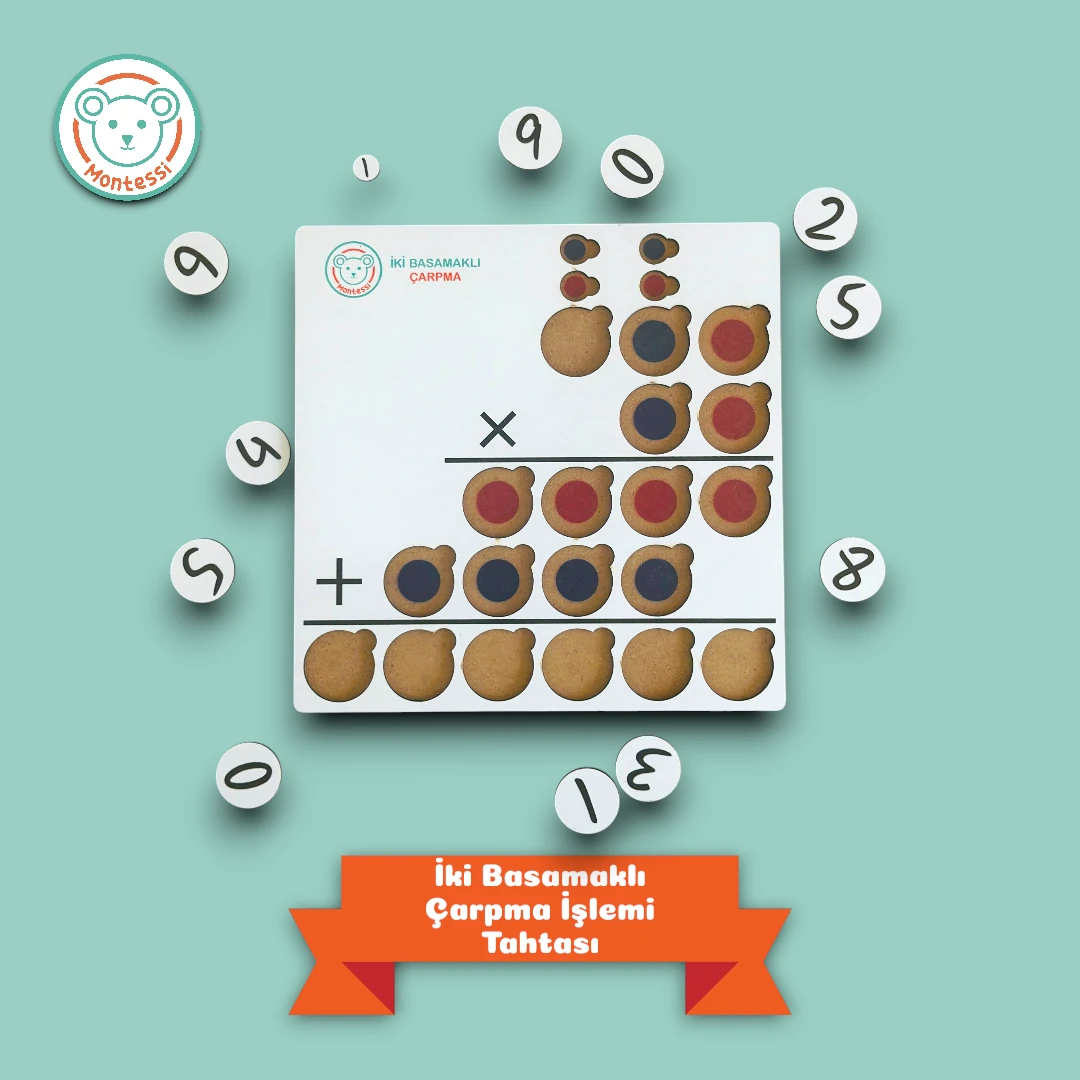Çarpma İşlemi Aktivite Tahtası (İki Basamaklı)
