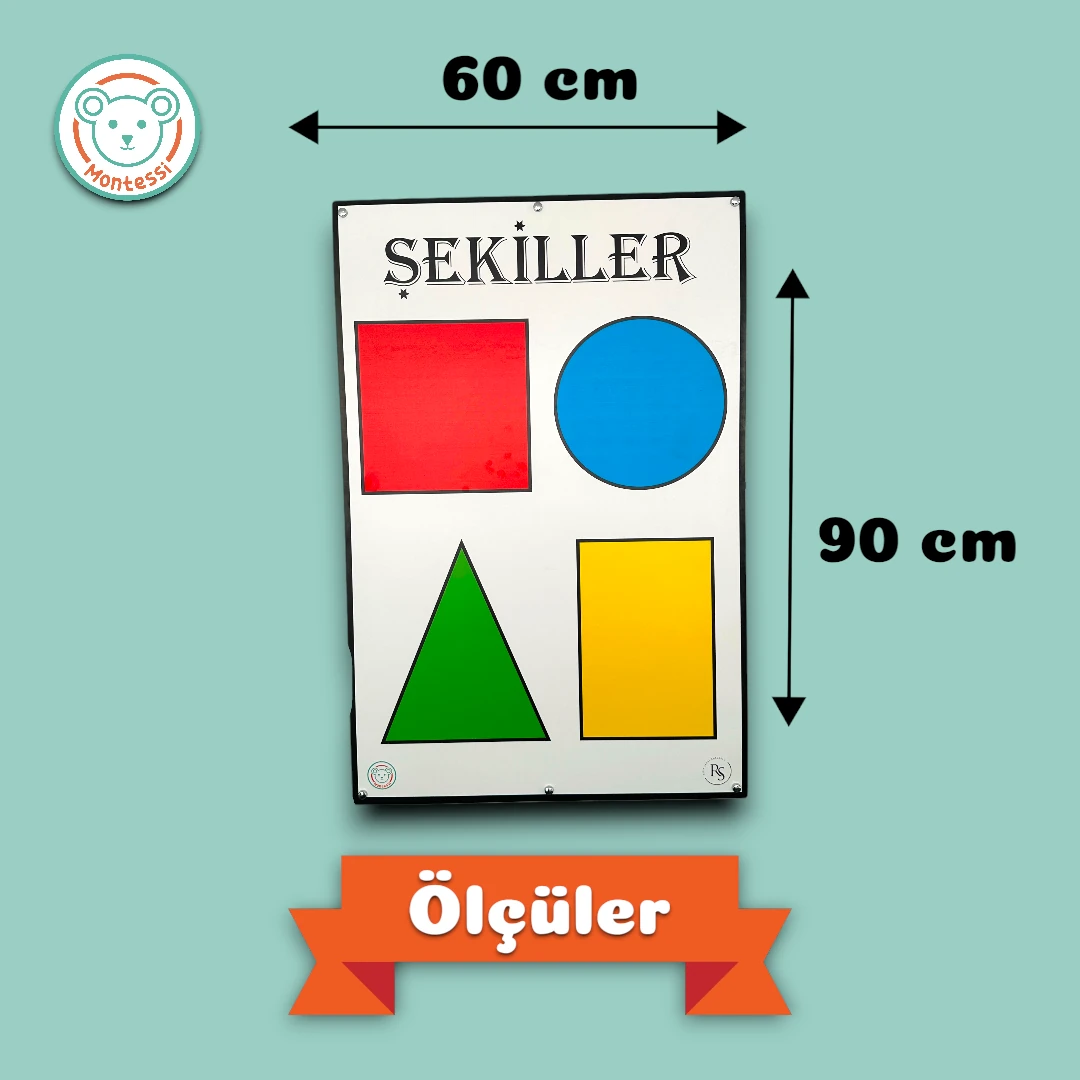 Şekiller