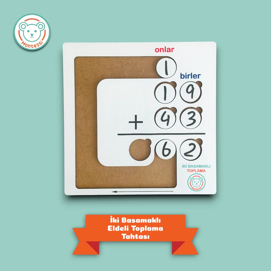 Toplama İşlemi Aktivite Tahtası (İki Basamaklı)