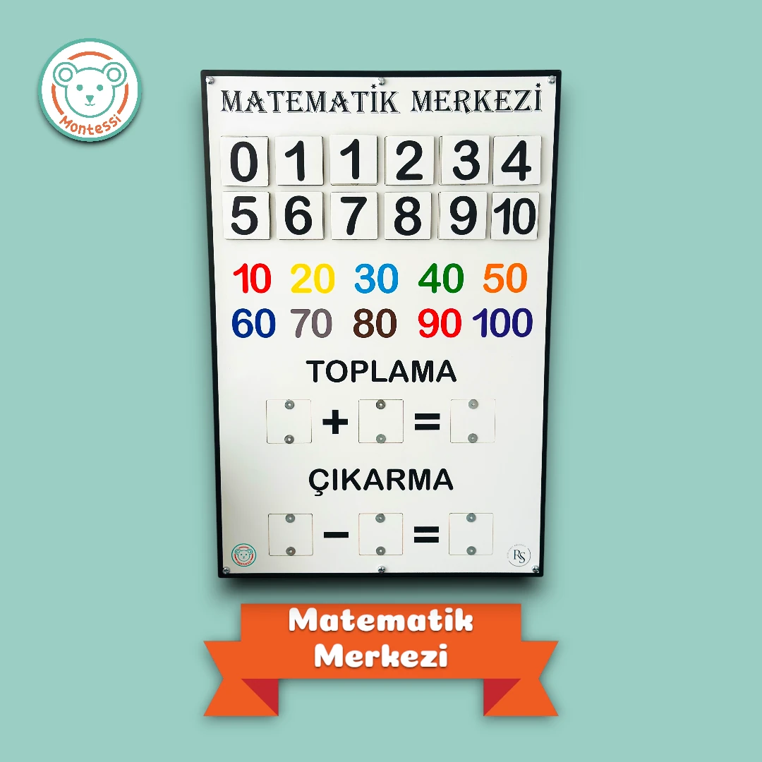 Matematik Merkezi Duvar Panosu