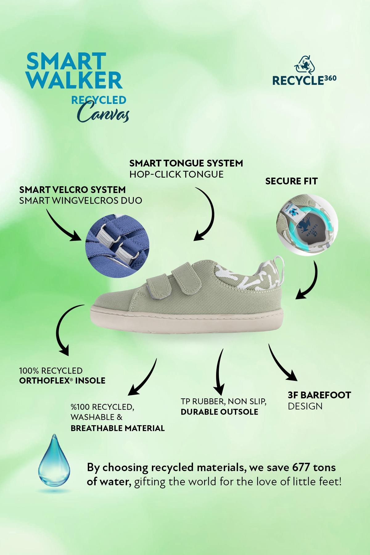 Smart Walker Recycled Canvas Yeşil