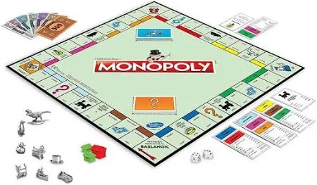 Monopoly Klasik