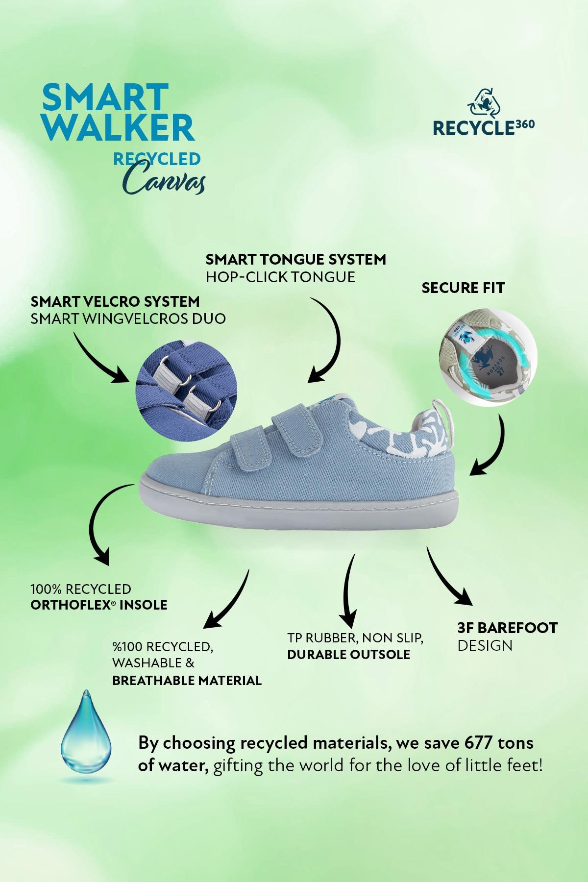Smart Walker Recycled Canvas Mavi