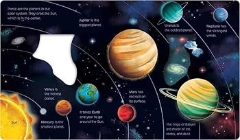 What Can You See In Space?
