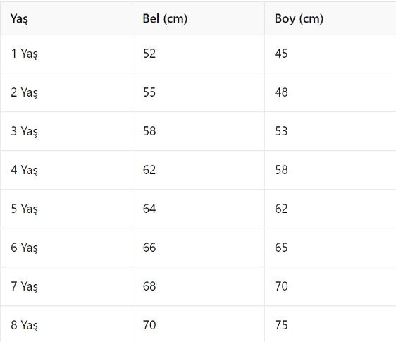 Çiçekli siyah , fırfırlı kız çocuk elbisesi 