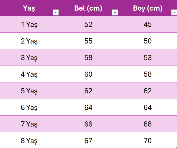 Pembe Güllü Çocuk Özel Gün Elbisesi