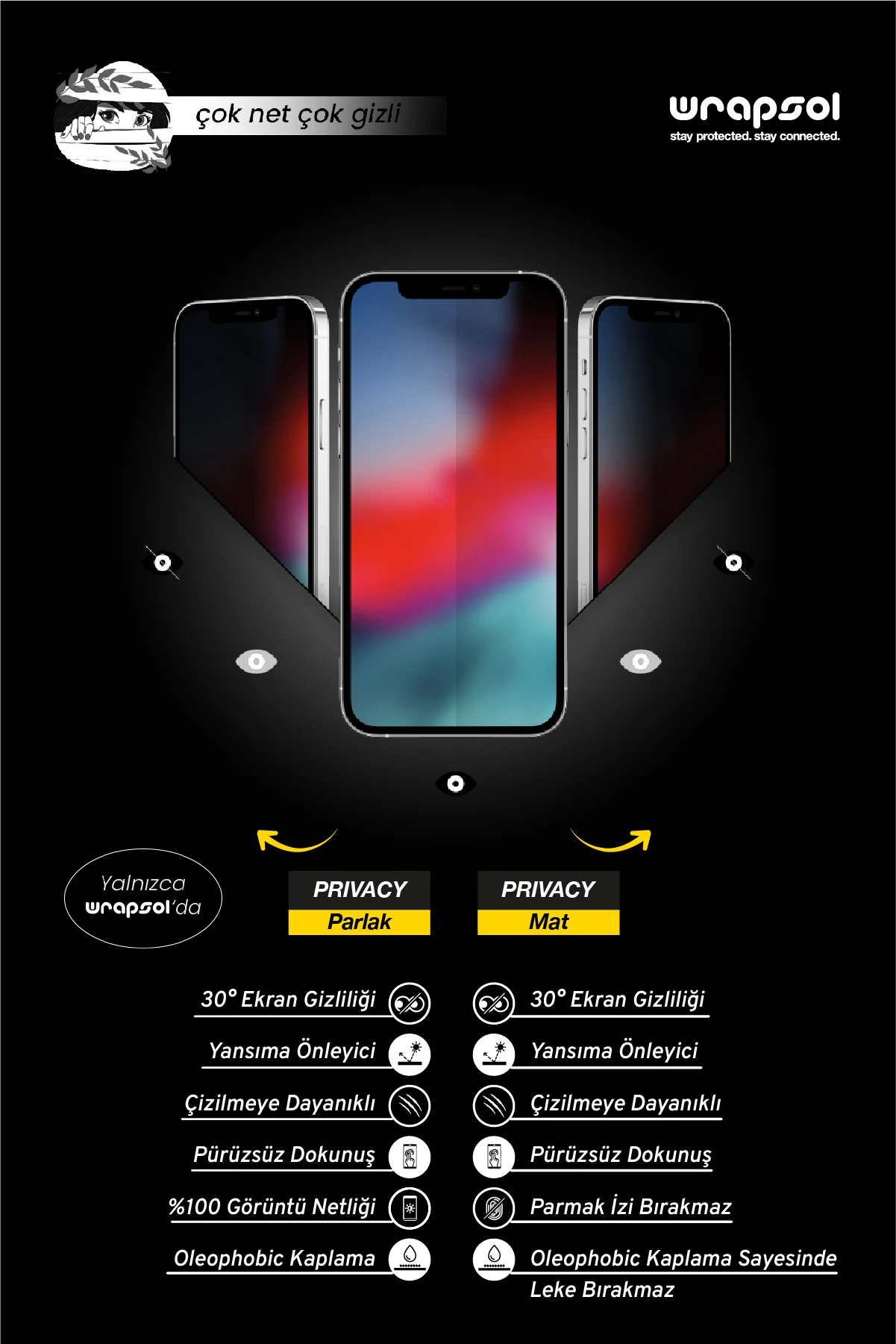 Xiaomi Poco M6 Pro - Parlak Hayalet Ekran Koruyucu Film (120 micron)