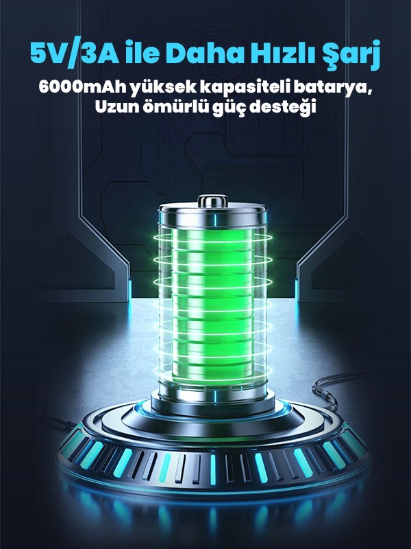 Oto Araç Süpürgesi Katlanabilir Vakumlu Üflemeli Şarjlı Çok Fonksiyonlu Ev Araba Kamp 15000pa Çekim