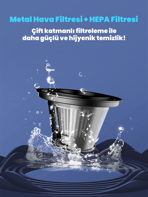 Oto Araç Süpürgesi Katlanabilir Vakumlu Üflemeli Şarjlı Çok Fonksiyonlu Ev Araba Kamp 15000pa Çekim